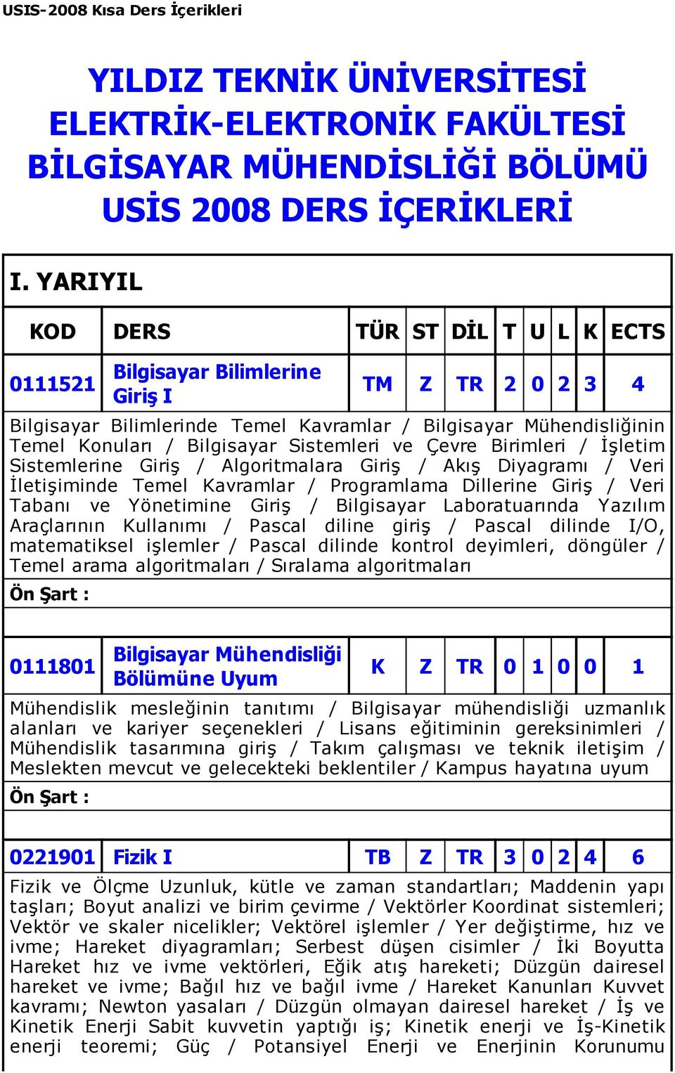 Sistemleri ve Çevre Birimleri / İşletim Sistemlerine Giriş / Algoritmalara Giriş / Akış Diyagramı / Veri İletişiminde Temel Kavramlar / Programlama Dillerine Giriş / Veri Tabanı ve Yönetimine Giriş /