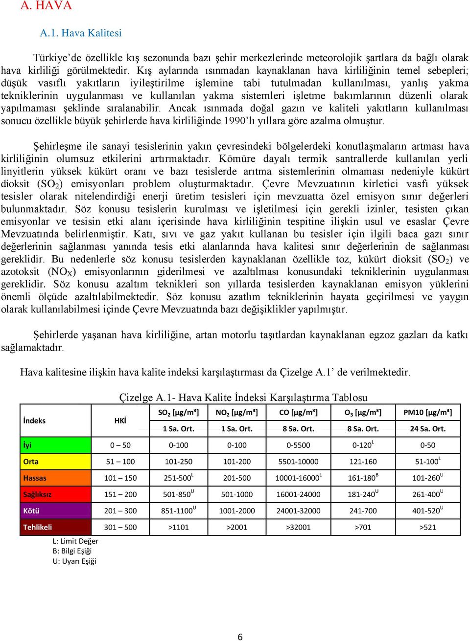 kullanılan yakma sistemleri işletme bakımlarının düzenli olarak yapılmaması şeklinde sıralanabilir.