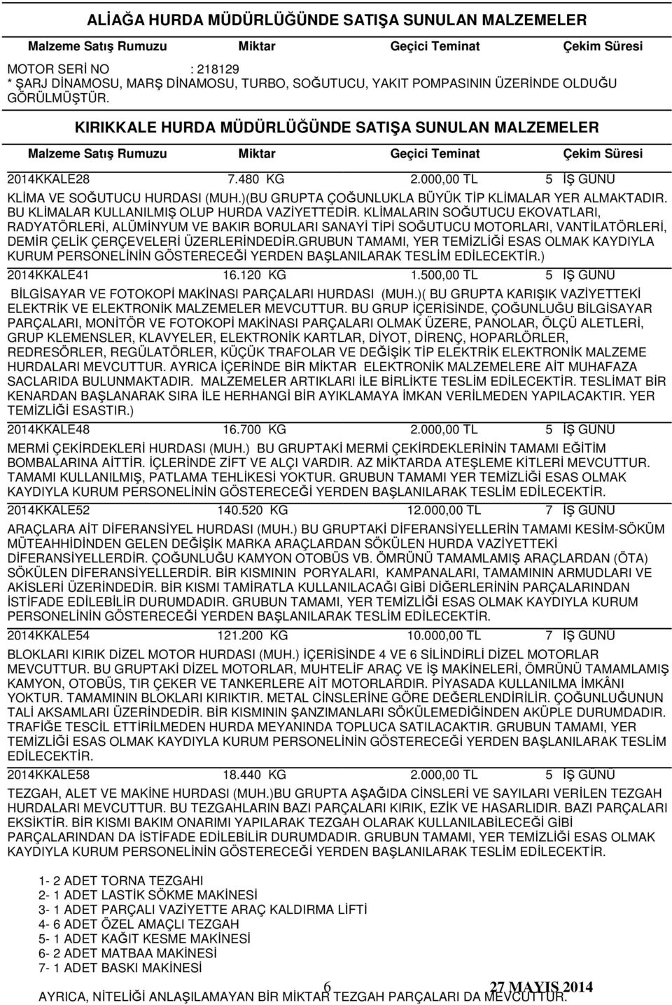 KLİMALARIN SOĞUTUCU EKOVATLARI, RADYATÖRLERİ, ALÜMİNYUM VE BAKIR BORULARI SANAYİ TİPİ SOĞUTUCU MOTORLARI, VANTİLATÖRLERİ, DEMİR ÇELİK ÇERÇEVELERİ ÜZERLERİNDEDİR.