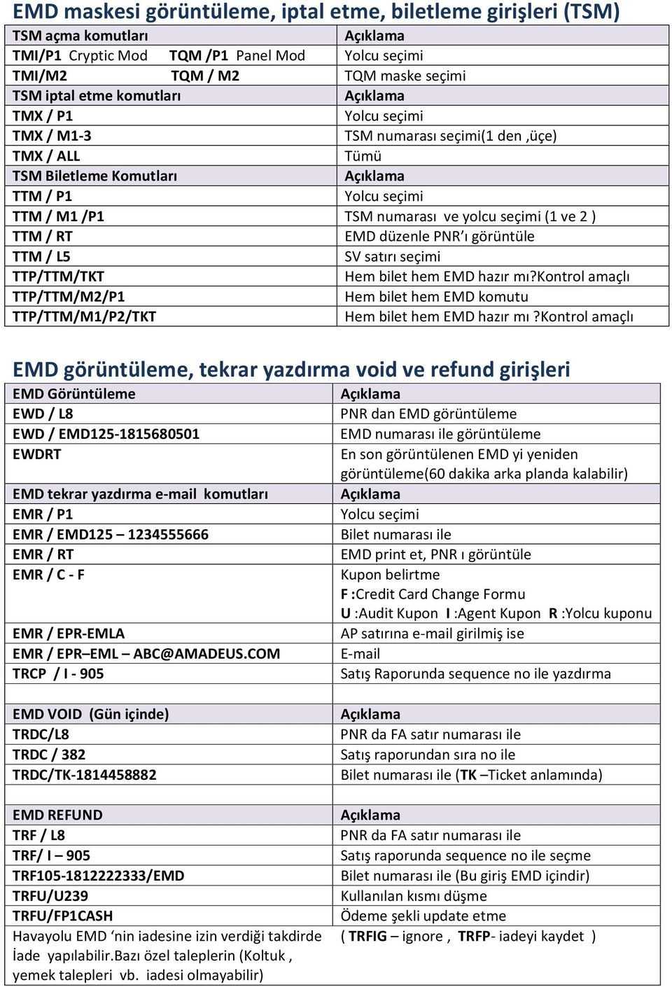 görüntüle TTM / L5 SV satırı seçimi TTP/TTM/TKT Hem bilet hem EMD hazır mı?kontrol amaçlı TTP/TTM/M2/P1 Hem bilet hem EMD komutu TTP/TTM/M1/P2/TKT Hem bilet hem EMD hazır mı?