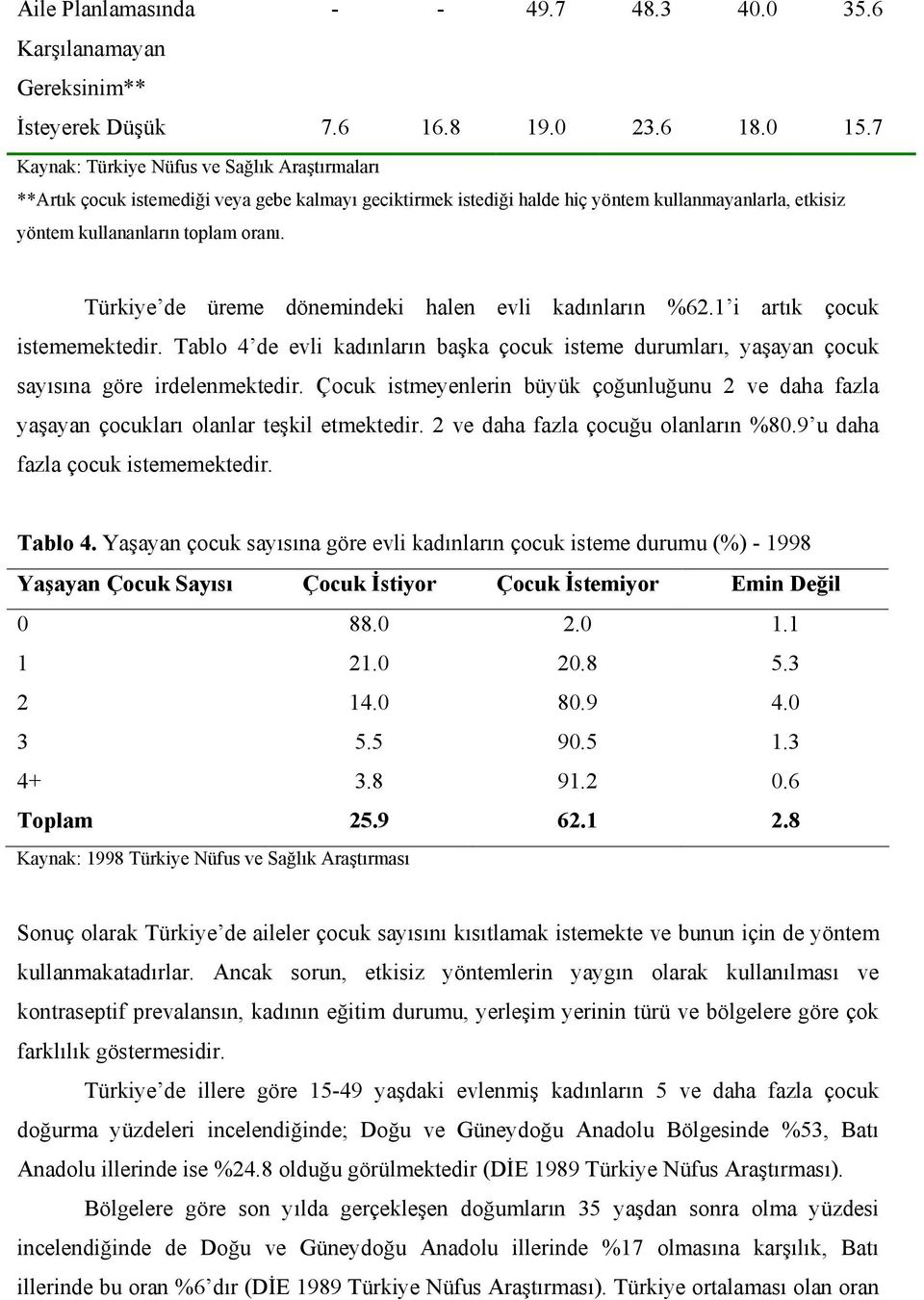 Türkiye de üreme dönemindeki halen evli kadınların %62.1 i artık çocuk istememektedir. Tablo 4 de evli kadınların başka çocuk isteme durumları, yaşayan çocuk sayısına göre irdelenmektedir.