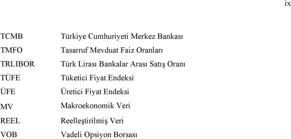 Bankalar Arası Satış Oranı Tüketici Fiyat Endeksi Üretici Fiyat