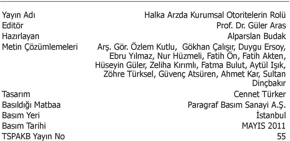 Özlem Kutlu, Gökhan Çalışır, Duygu Ersoy, Ebru Yılmaz, Nur Hüzmeli, Fatih Ön, Fatih Akten, Hüseyin Güler, Zeliha