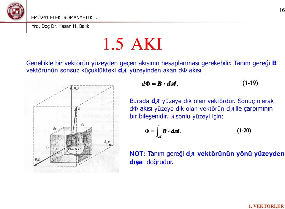 dik olan vektördür.