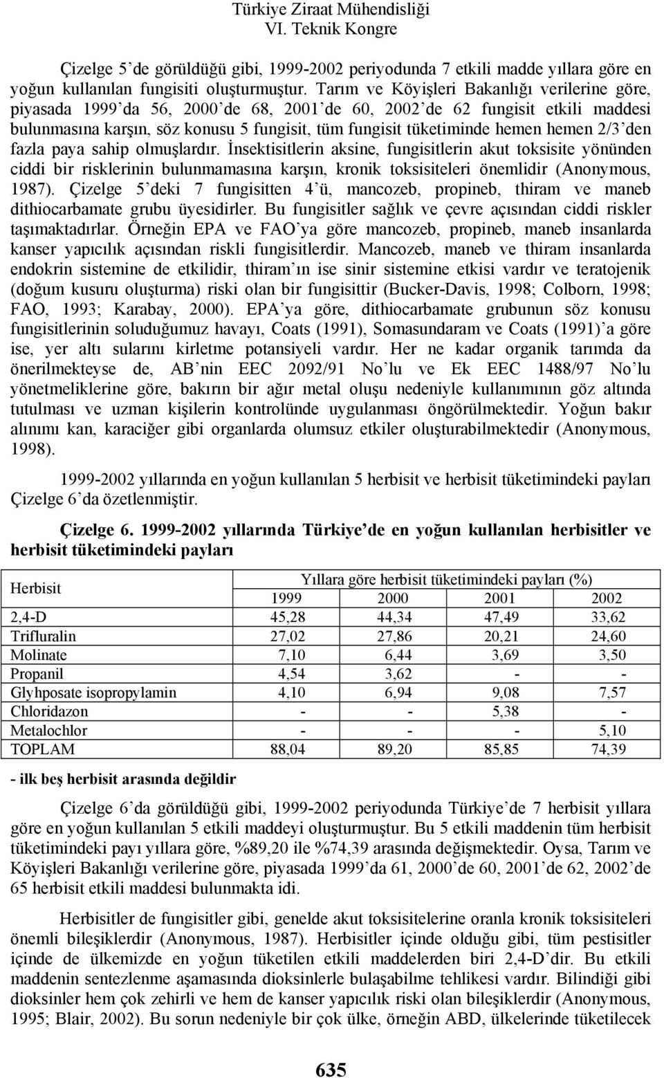 hemen 2/3 den fazla paya sahip olmuşlardır. İnsektisitlerin aksine, fungisitlerin akut toksisite yönünden ciddi bir risklerinin bulunmamasına karşın, kronik toksisiteleri önemlidir (Anonymous, 1987).