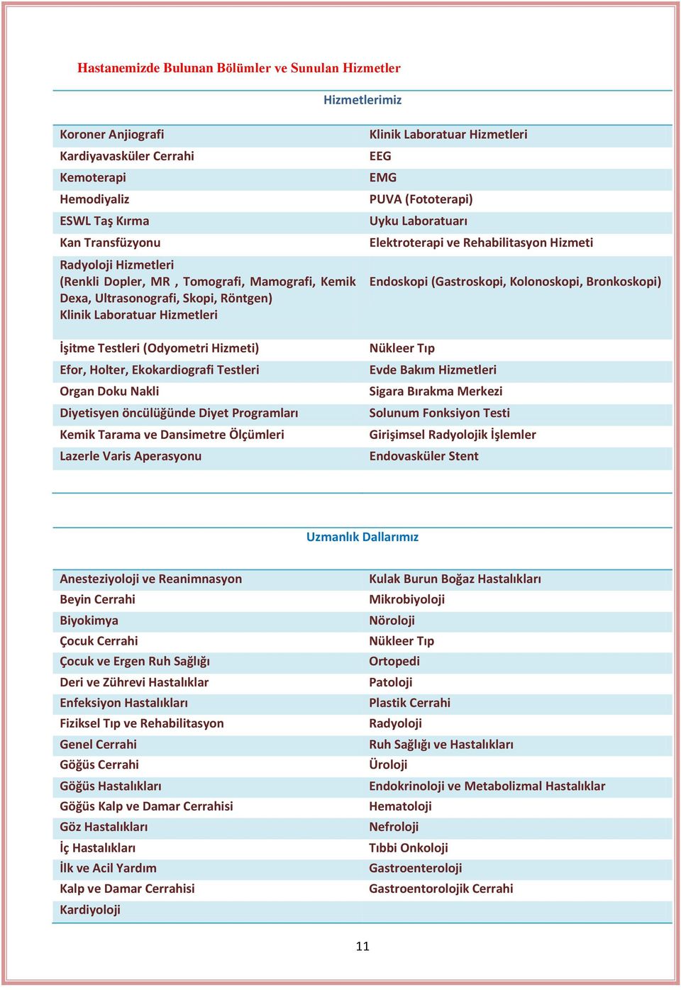 Diyetisyen öncülüğünde Diyet Programları Kemik Tarama ve Dansimetre Ölçümleri Lazerle Varis Aperasyonu Klinik Laboratuar Hizmetleri EEG EMG PUVA (Fototerapi) Uyku Laboratuarı Elektroterapi ve