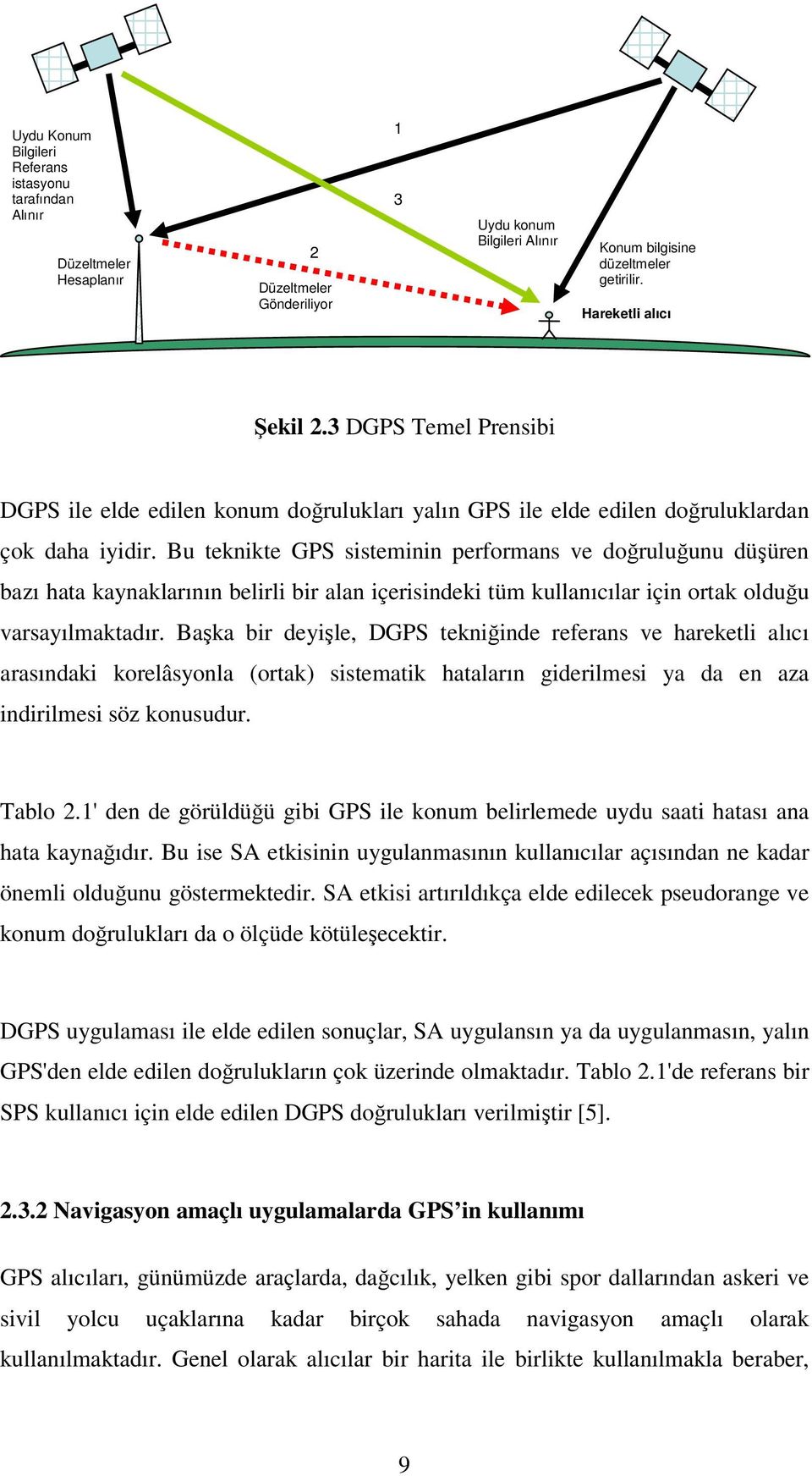 Bu teknikte GPS sisteminin performans ve doğruluğunu düşüren bazı hata kaynaklarının belirli bir alan içerisindeki tüm kullanıcılar için ortak olduğu varsayılmaktadır.