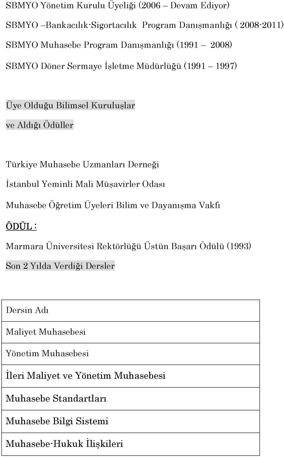 Mali MüĢavirler Odası Muhasebe Öğretim Üyeleri Bilim ve DayanıĢma Vakfı ÖDÜL : Marmara Üniversitesi Rektörlüğü Üstün BaĢarı Ödülü (1993) Son 2 Yılda Verdiği