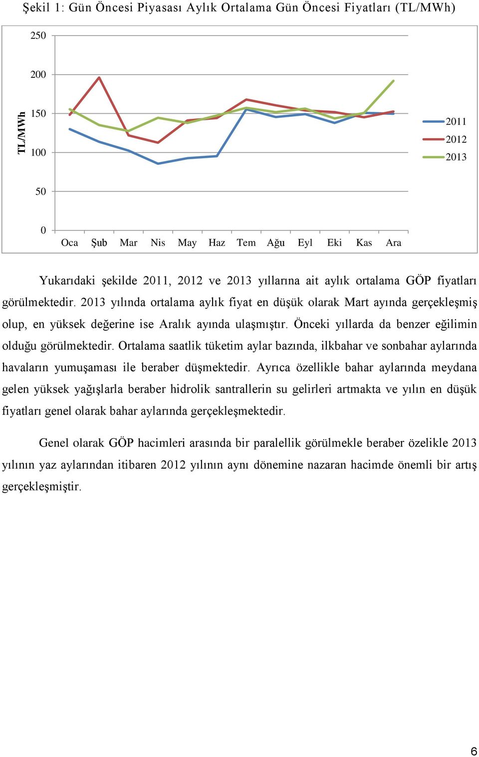 Önceki yıllarda da benzer eğilimin olduğu görülmektedir. Ortalama saatlik tüketim aylar bazında, ilkbahar ve sonbahar aylarında havaların yumuşaması ile beraber düşmektedir.