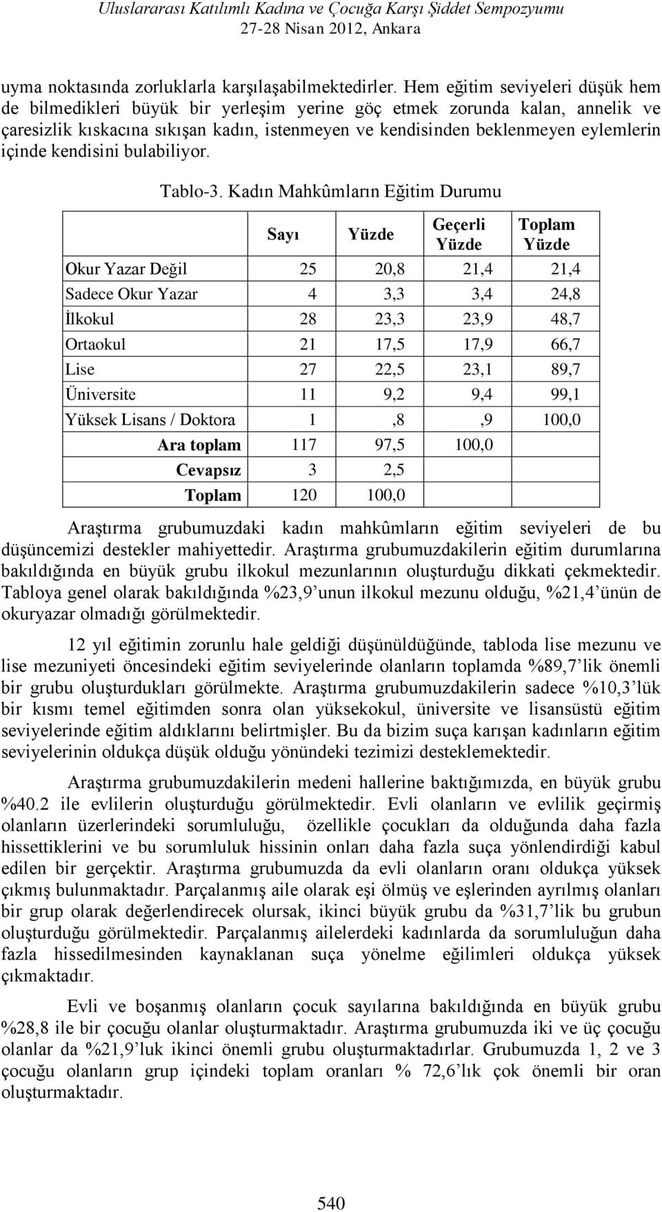 içinde kendisini bulabiliyor. Tablo-3.