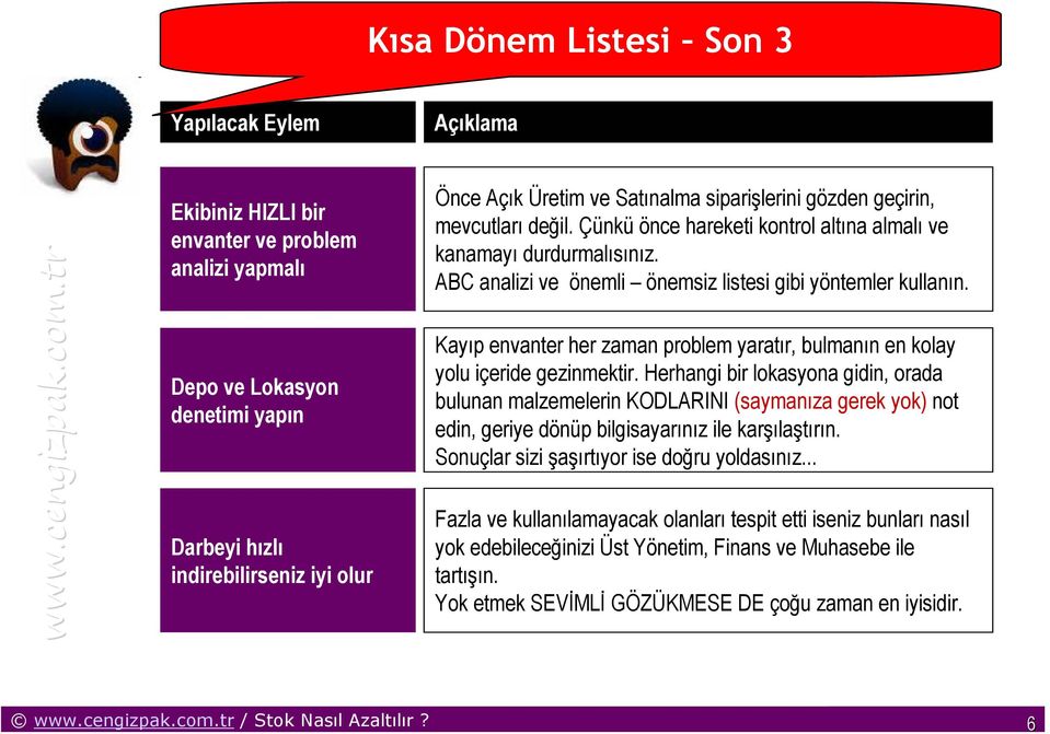 Satınalma siparişlerini gözden geçirin, mevcutları değil. Çünkü önce hareketi kontrol altına almalı ve kanamayı durdurmalısınız. ABC analizi ve önemli önemsiz listesi gibi yöntemler kullanın.