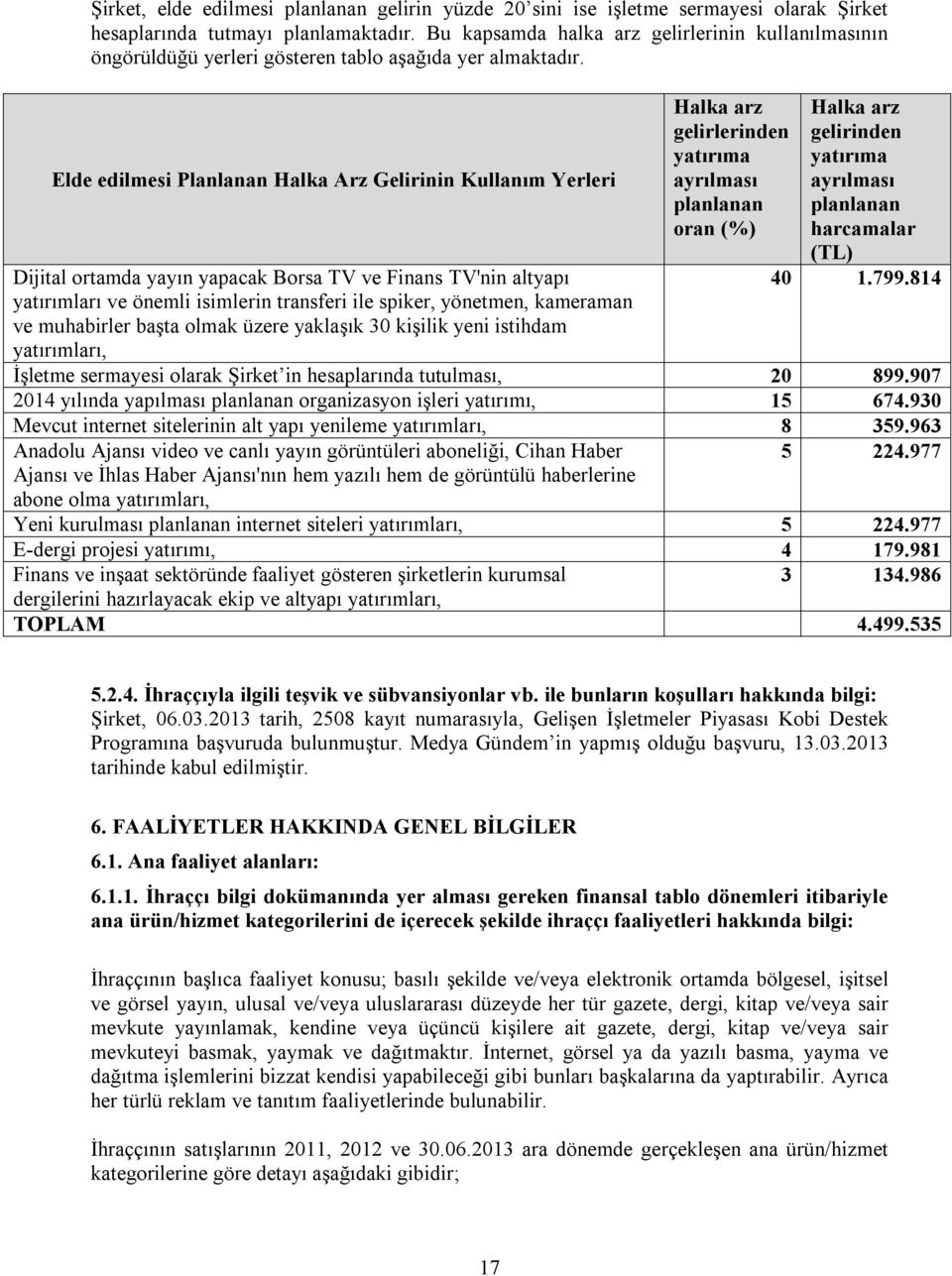 Elde edilmesi Planlanan Halka Arz Gelirinin Kullanım Yerleri Dijital ortamda yayın yapacak Borsa TV ve Finans TV'nin altyapı yatırımları ve önemli isimlerin transferi ile spiker, yönetmen, kameraman