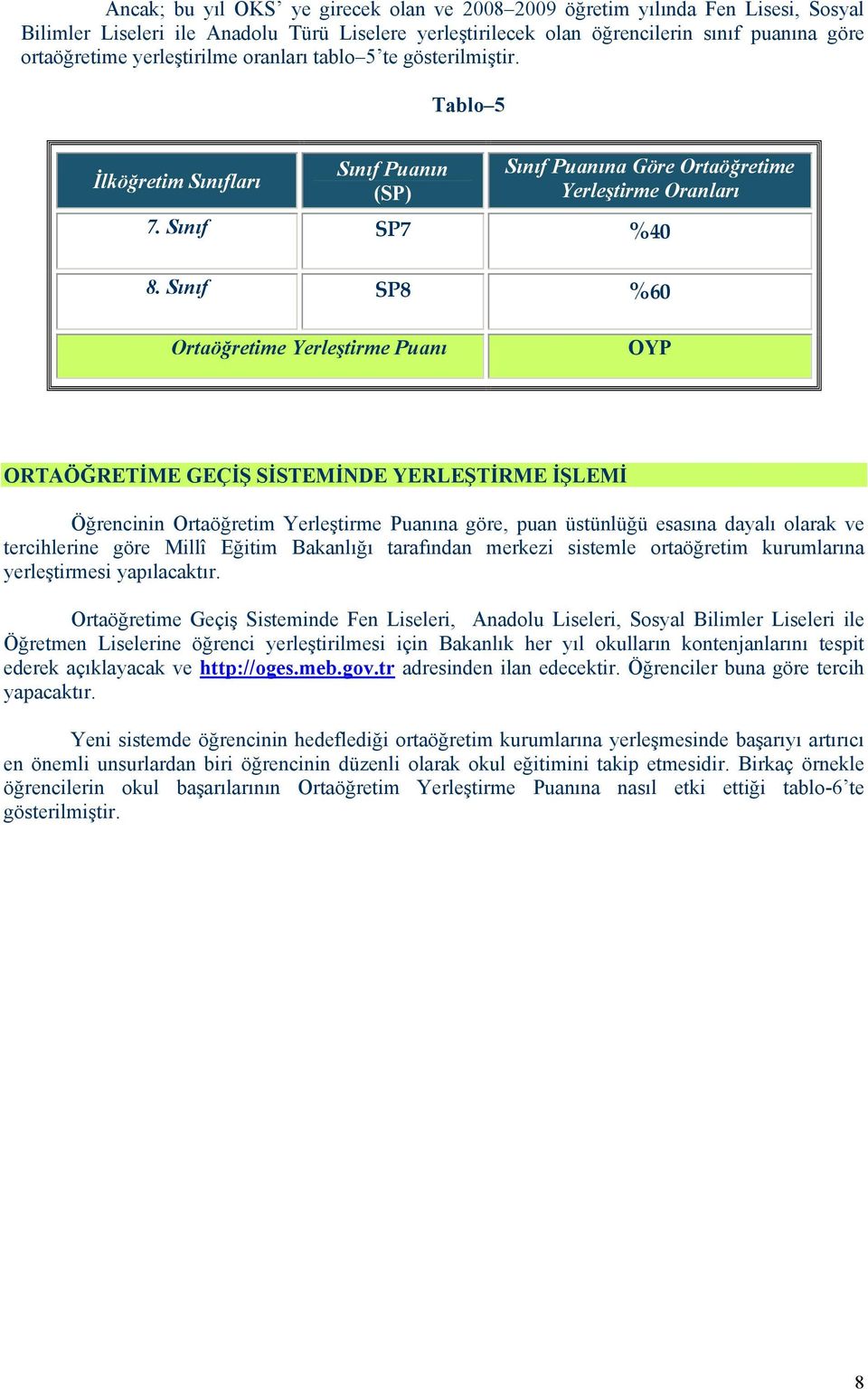 Sınıf SP8 %60 Ortaöğretime Yerleştirme Puanı OYP ORTAÖĞRETİME GEÇİŞ SİSTEMİNDE YERLEŞTİRME İŞLEMİ Öğrencinin Ortaöğretim Yerleştirme Puanına göre, puan üstünlüğü esasına dayalı olarak ve tercihlerine