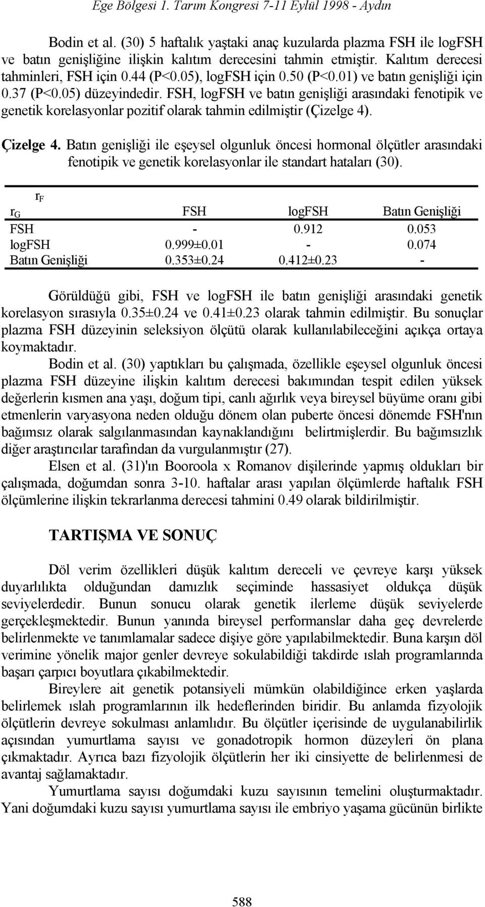 FSH, logfsh ve batın genişliği arasındaki fenotipik ve genetik korelasyonlar pozitif olarak tahmin edilmiştir (Çizelge 4). Çizelge 4.