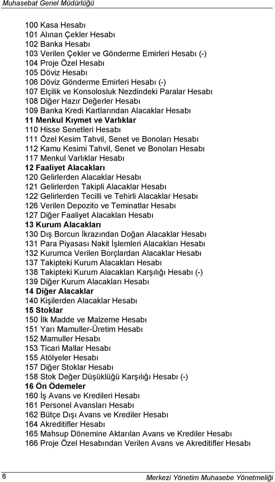 Senet ve Bonoları Hesabı 112 Kamu Kesimi Tahvil, Senet ve Bonoları Hesabı 117 Menkul Varlıklar Hesabı 12 Faaliyet Alacakları 120 Gelirlerden Alacaklar Hesabı 121 Gelirlerden Takipli Alacaklar Hesabı