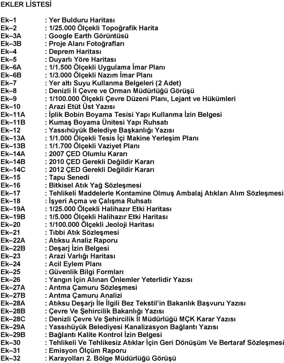000 Ölçekli Topoğrafik Harita : Google Earth Görüntüsü : Proje Alanı Fotoğrafları : Deprem Haritası : Duyarlı Yöre Haritası : 1/1.500 Ölçekli Uygulama İmar Planı : 1/3.