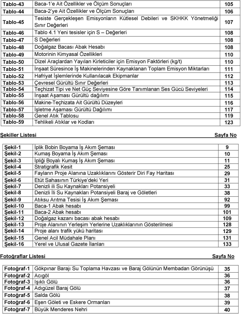 1 Yeni tesisler için S Değerleri 108 Tablo-47 S Değerleri 108 Tablo-48 Doğalgaz Bacası Abak Hesabı 108 Tablo-49 Motorinin Kimyasal Özellikleri 110 Tablo-50 Dizel Araçlardan Yayılan Kirleticiler için