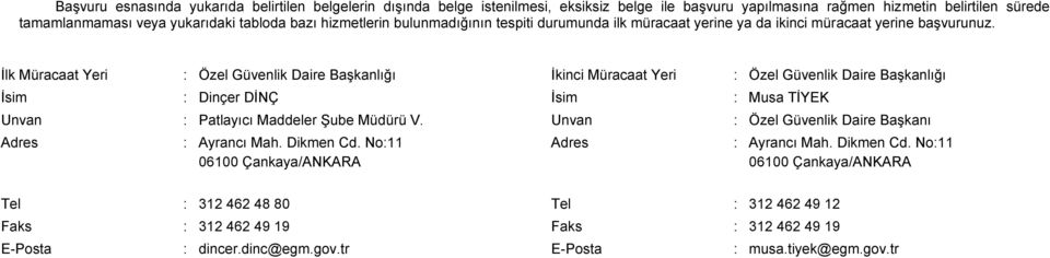 Maddeler Şube Müdürü V. Unvan : Özel Güvenlik Daire Başkanı : Ayrancı Mah. Dikmen Cd.