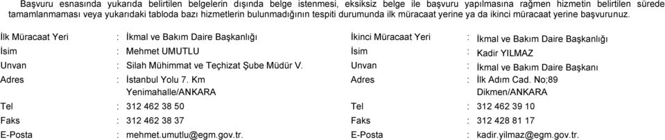 Silah Mühimmat ve Teçhizat Şube Müdür V. Unvan : İkmal ve Bakım Daire Başkanı : İstanbul Yolu 7. Km : İlk Adım Cad.