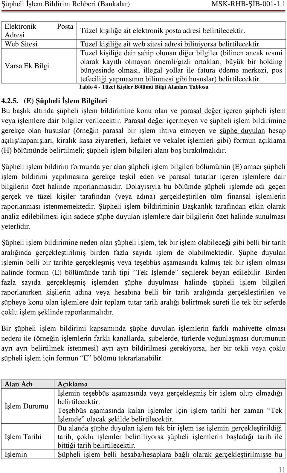 tefeciliği yapmasının bilinmesi gibi hususlar) belirtilecektir. Tablo 4 - Tüzel Kişiler Bölümü Bilgi Alanları Tablosu 4.2.5.