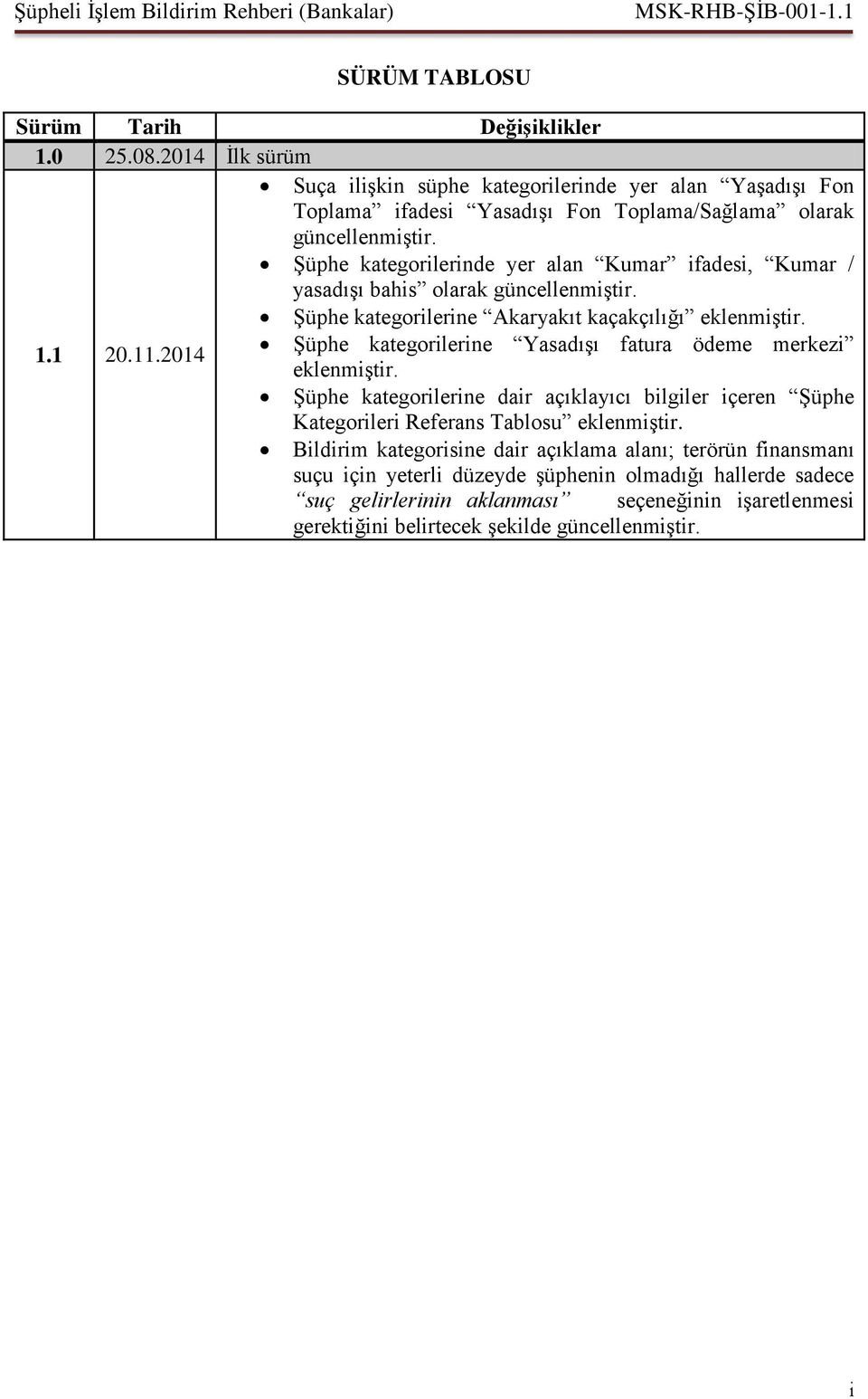 Şüphe kategorilerinde yer alan Kumar ifadesi, Kumar / yasadışı bahis olarak güncellenmiştir. Şüphe kategorilerine Akaryakıt kaçakçılığı eklenmiştir. 1.1 20.11.