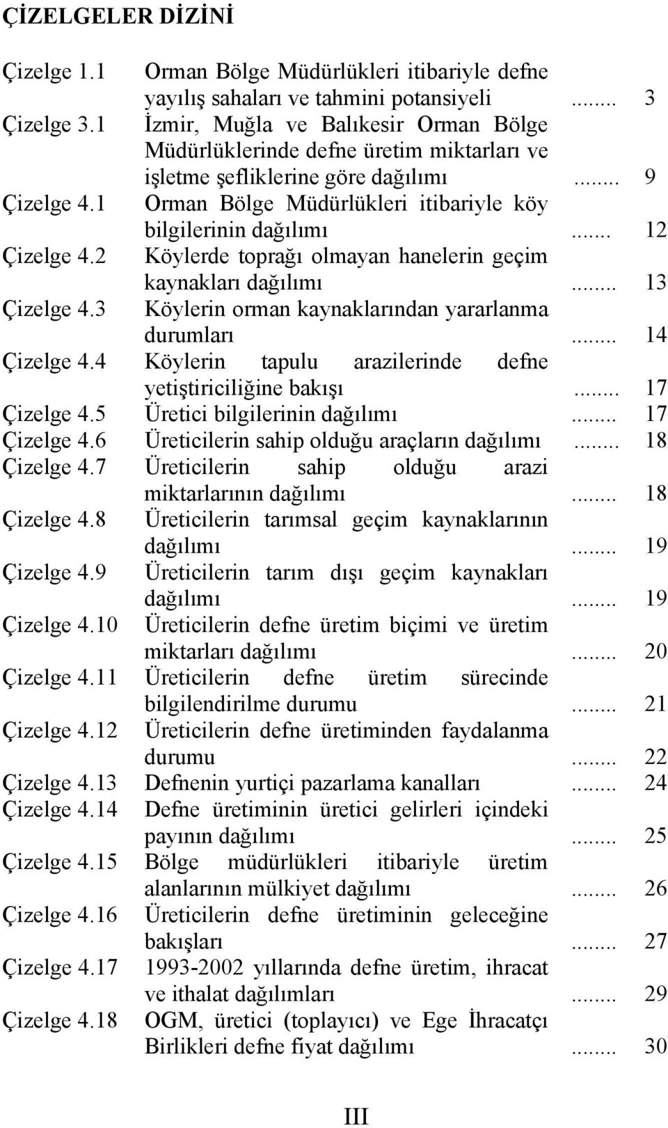 .. 12 Çizelge 4.2 Köylerde toprağı olmayan hanelerin geçim kaynakları dağılımı... 13 Çizelge 4.3 Köylerin orman kaynaklarından yararlanma durumları... 14 Çizelge 4.