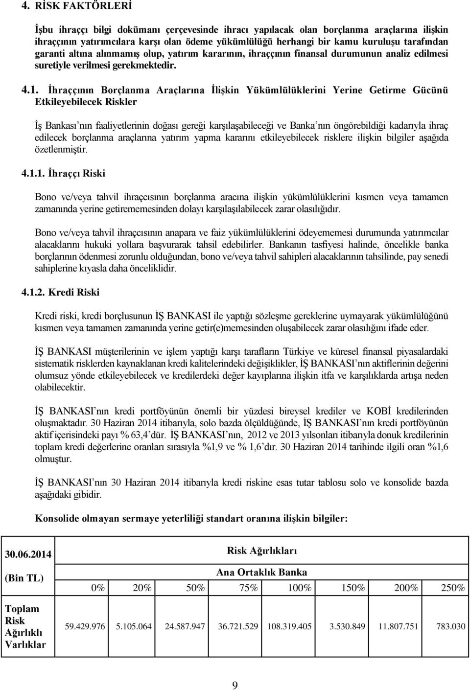 İhraççının Borçlanma Araçlarına İlişkin Yükümlülüklerini Yerine Getirme Gücünü Etkileyebilecek Riskler İş Bankası nın faaliyetlerinin doğası gereği karşılaşabileceği ve Banka nın öngörebildiği