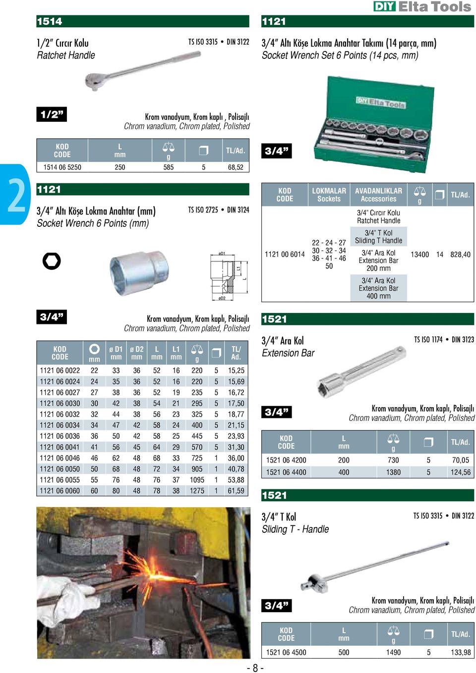 36-41 - 46 50 AVADANIKAR Accessories 3/4" Cırcır Kolu Ratchet Handle 3/4" T Kol Slidin T Handle 3/4" Ara Kol Extension Bar 200 13400 14 828,40 3/4" Ara Kol Extension Bar 400 3/4 Krom vanadyum, Krom