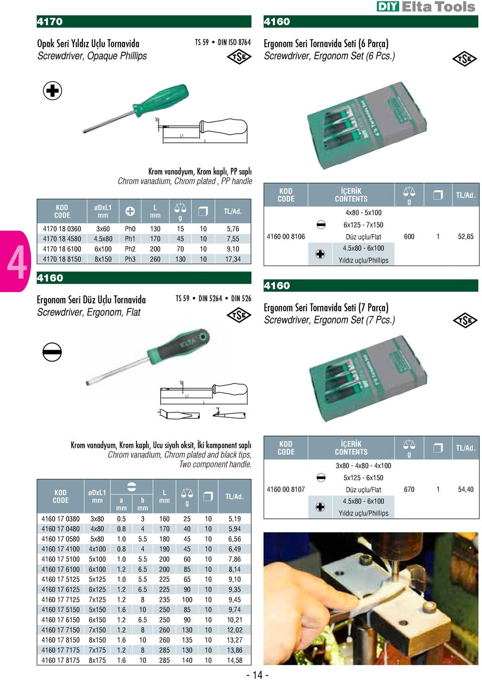 5x80 Ph1 170 45 10 7,55 4170 18 6100 6x100 Ph2 200 70 10 9,10 4170 18 8150 8x150 Ph3 260 130 10 17,34 4160 Eronom Seri Düz Uçlu Tornavida Screwdriver, Eronom, Flat TS 59 DIN 5264 DIN 526 4160 00 8106