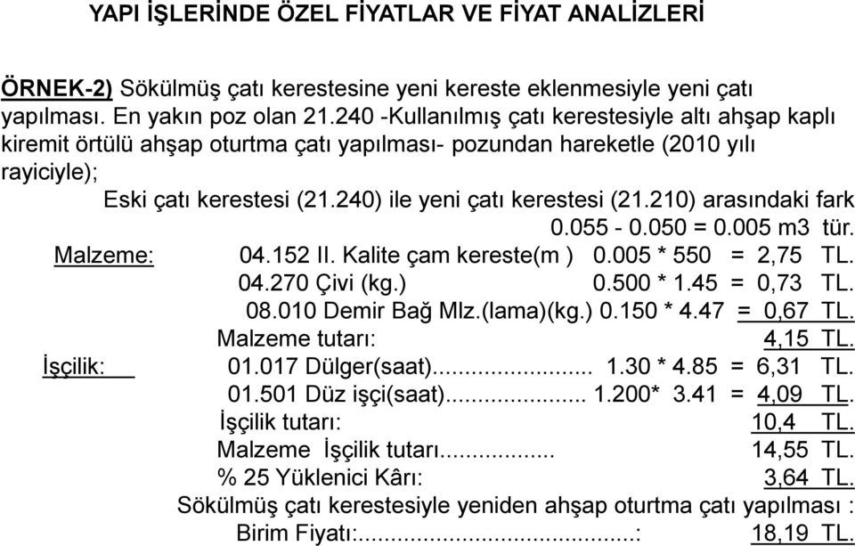 210) arasındaki fark 0.055-0.050 = 0.005 m3 tür. Malzeme: 04.152 II. Kalite çam kereste(m ) 0.005 * 550 = 2,75 TL. 04.270 Çivi (kg.) 0.500 * 1.45 = 0,73 TL. 08.010 Demir Bağ Mlz.(lama)(kg.) 0.150 * 4.