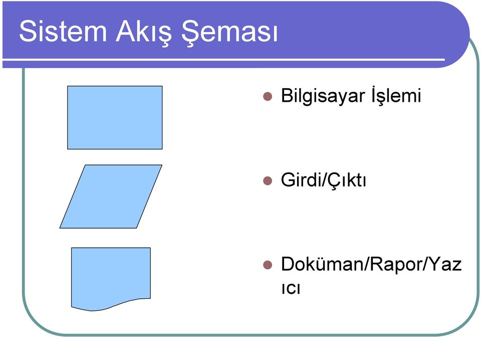 İşlemi