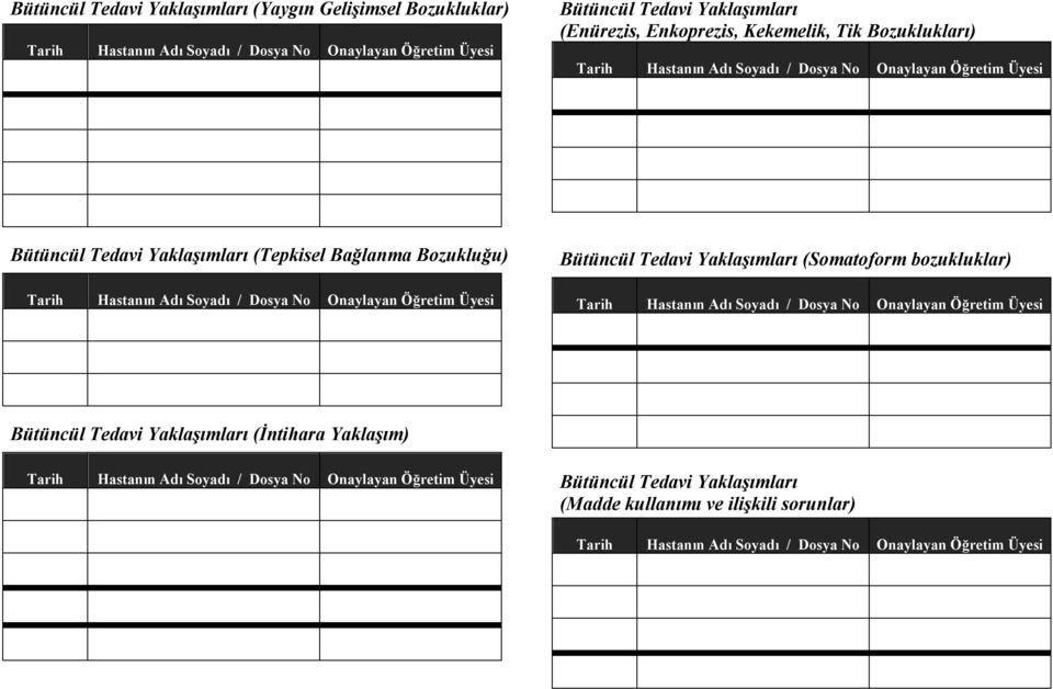 Bağlanma Bozukluğu) Bütüncül Tedavi Yaklaşımları (Somatoform bozukluklar) Bütüncül Tedavi