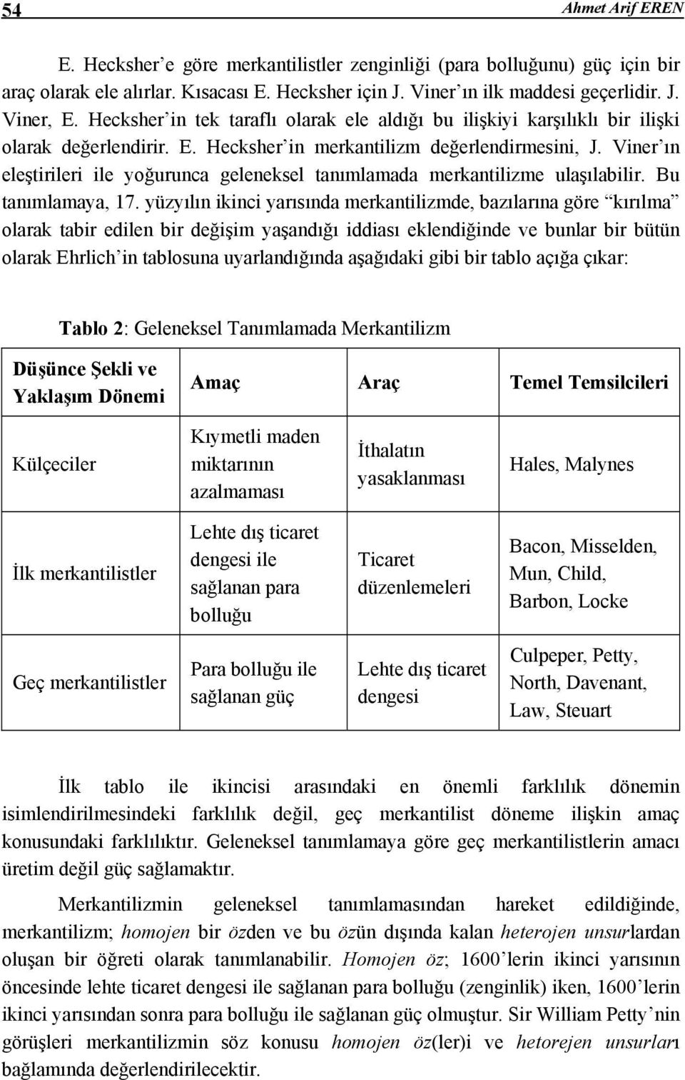 Viner ın eleştirileri ile yoğurunca geleneksel tanımlamada merkantilizme ulaşılabilir. Bu tanımlamaya, 17.