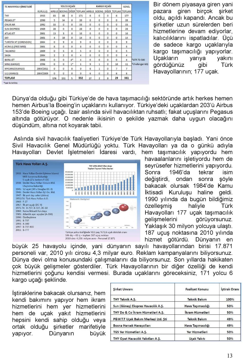 Dünya da olduğu gibi Türkiye de de hava taşımacılığı sektöründe artık herkes hemen hemen Airbus la Boeing in uçaklarını kullanıyor. Türkiye deki uçaklardan 203 ü Airbus 153 de Boeing uçağı.