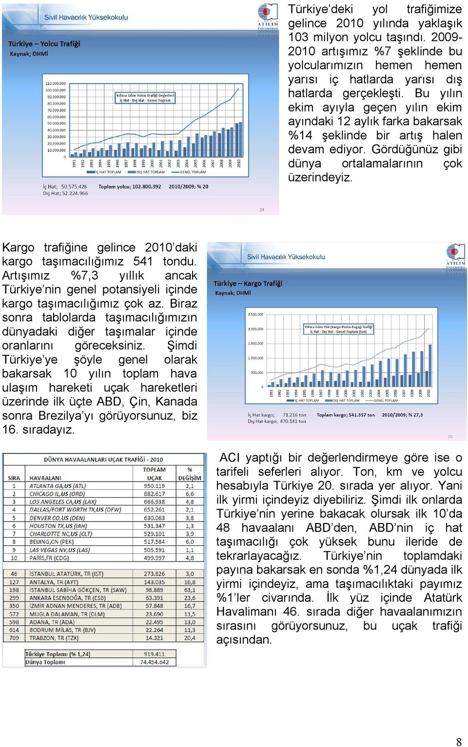 Kargo trafiğine gelince 2010 daki kargo taşımacılığımız 541 tondu. Artışımız %7,3 yıllık ancak Türkiye nin genel potansiyeli içinde kargo taşımacılığımız çok az.
