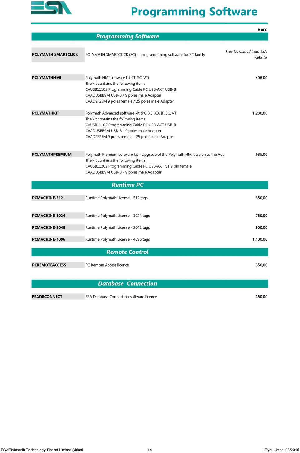 POLYMATHKIT Polymath Advanced software kit (PC, XS, XB, IT, SC, VT) 1.