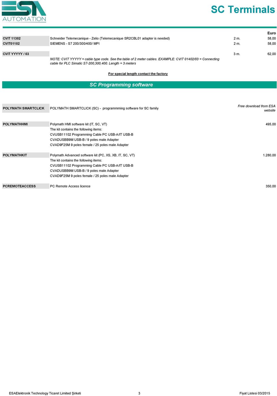 Length = 3 meters For special length contact the factory SC Programming software POLYMATH SMARTCLICK POLYMATH SMARTCLICK (SC) - programmming software for SC family Free download from ESA website