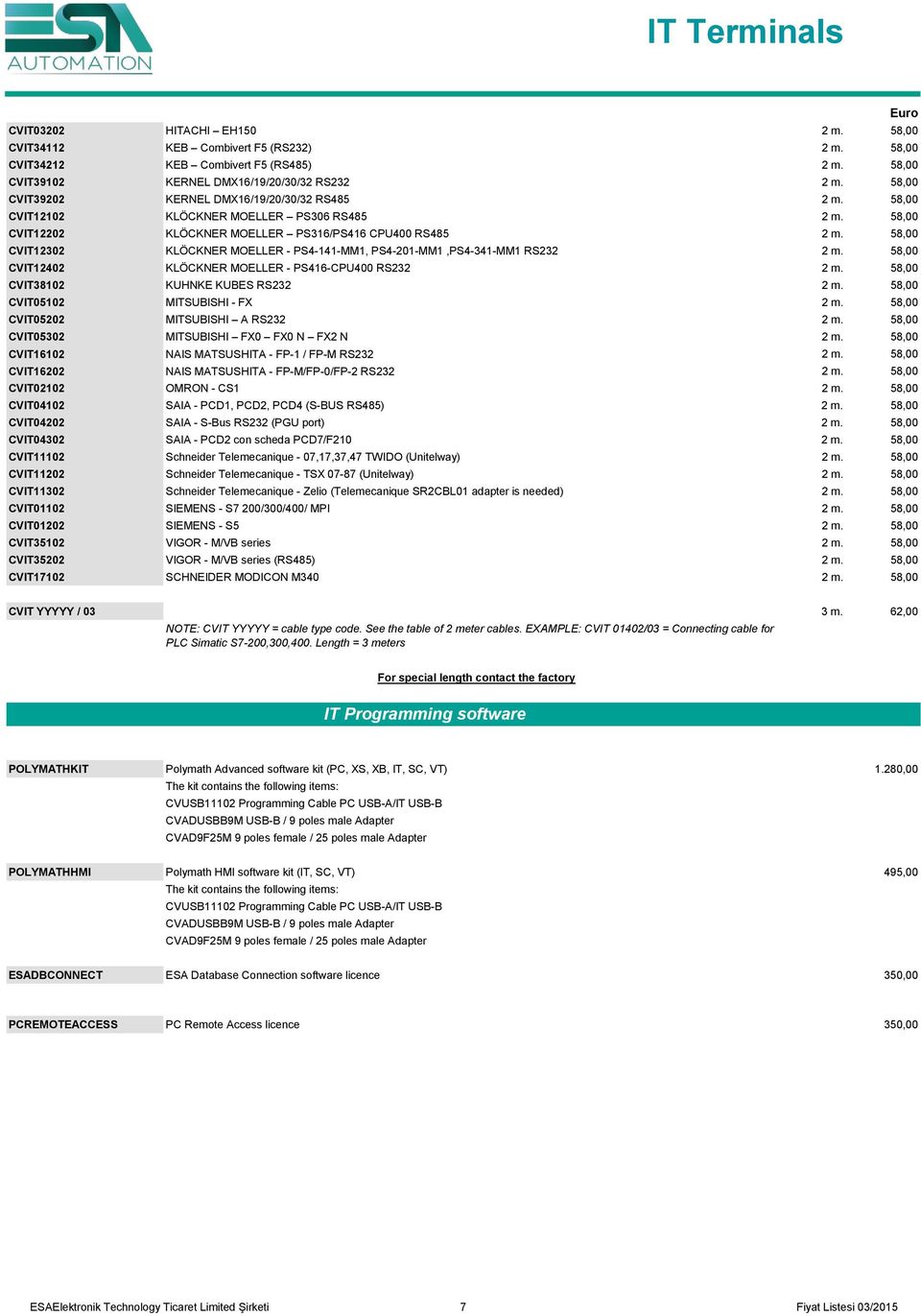 58,00 CVIT12302 KLÖCKNER MOELLER - PS4-141-MM1, PS4-201-MM1,PS4-341-MM1 RS232 2 m. 58,00 CVIT12402 KLÖCKNER MOELLER - PS416-CPU400 RS232 2 m. 58,00 CVIT38102 KUHNKE KUBES RS232 2 m.