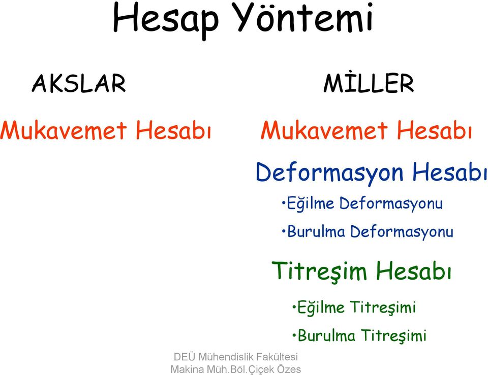 Eğilme Deformasyonu Burulma Deformasyonu