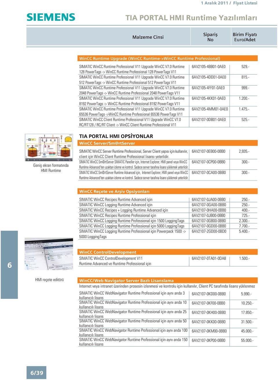 0 RC/RT128 / RC/RT Client -> WinCC Client Runtime Professional V11 AV2105-4BB01-0AE0 AV2105-4DD01-0AE0 AV2105-4FF01-0AE0 AV2105-4KK01-0AE0 AV2105-4MM01-0AE0 AV2107-0DB01-0AE0 529.- 815.- 999.- 1.200.