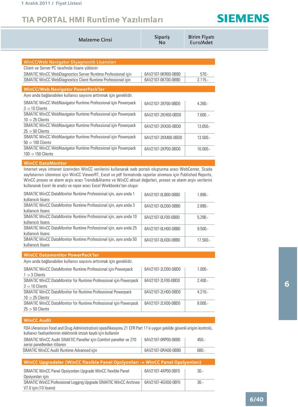 3 -> 10 Clients 10 -> 25 Clients 25 -> 50 Clients 50 -> 100 Clients 100 -> 150 Clients AV2107-0KR00-0BB0 AV2107-0KT00-0BB0 AV2107-2KF00-0BD0 AV2107-2KH00-0BD0 AV2107-2KK00-0BD0 AV2107-2KM00-0BD0