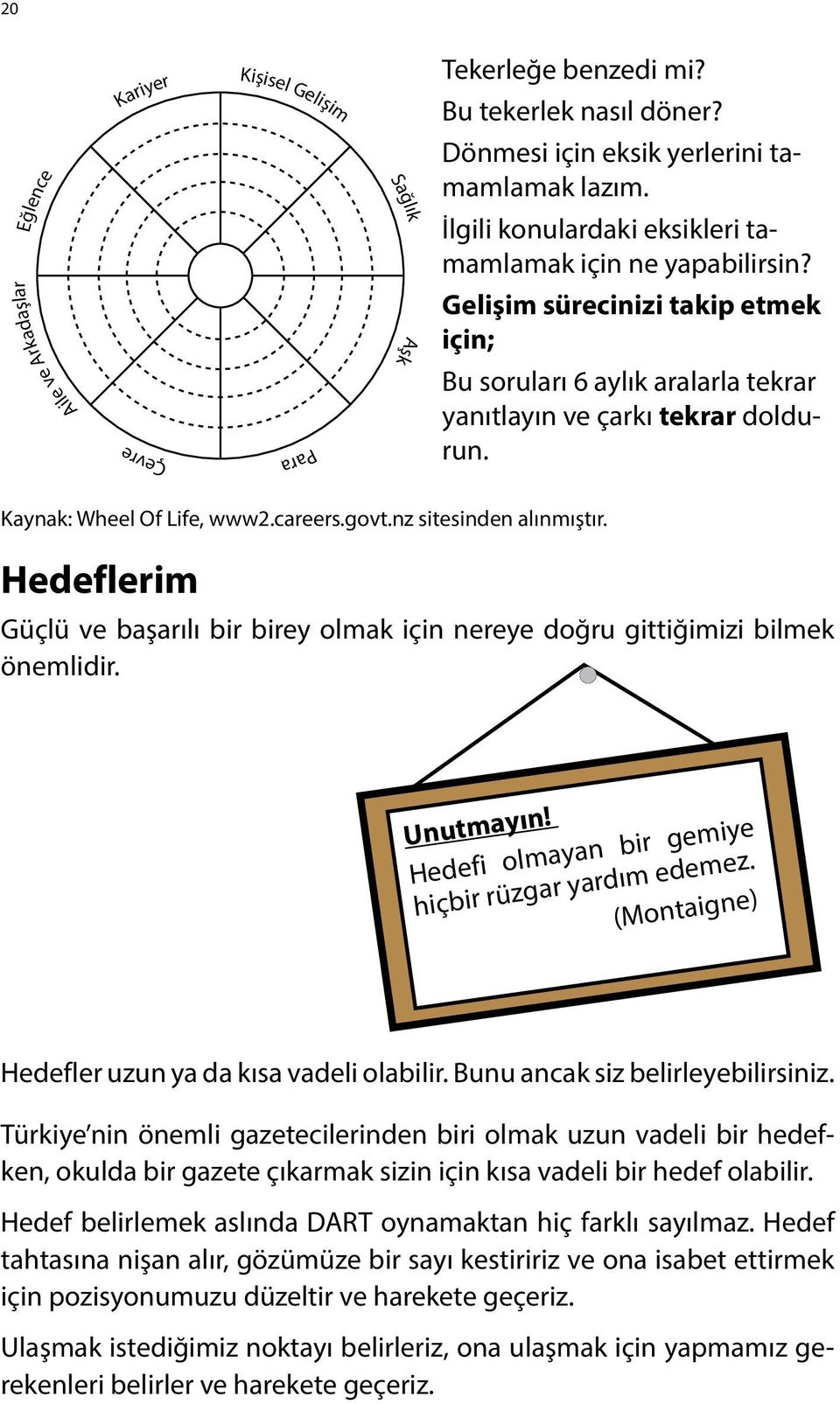 careers.govt.nz sitesinden alınmıştır. Hedeflerim Güçlü ve başarılı bir birey olmak için nereye doğru gittiğimizi bilmek önemlidir. Unutmayın! Hedefi olmayan bir gemiye hiçbir rüzgar yardım edemez.