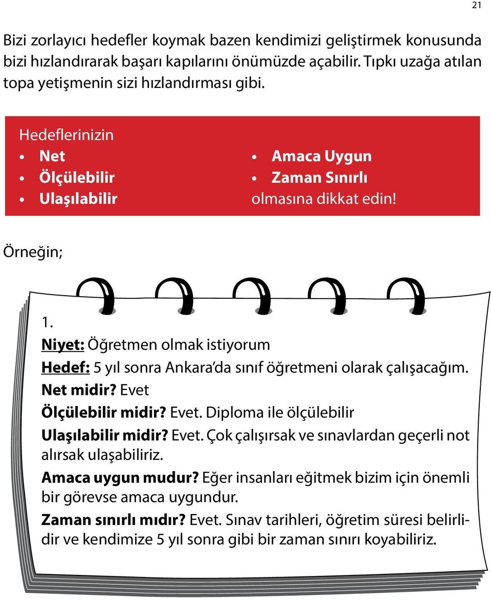 Niyet: Öğretmen olmak istiyorum Hedef: 5 yıl sonra Ankara da sınıf öğretmeni olarak çalışacağım. Net midir? Evet Ölçülebilir midir? Evet. Diploma ile ölçülebilir Ulaşılabilir midir? Evet. Çok çalışırsak ve sınavlardan geçerli not alırsak ulaşabiliriz.