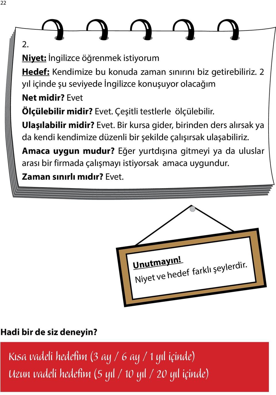 Amaca uygun mudur? Eğer yurtdışına gitmeyi ya da uluslar arası bir firmada çalışmayı istiyorsak amaca uygundur. Zaman sınırlı mıdır? Evet. Unutmayın!