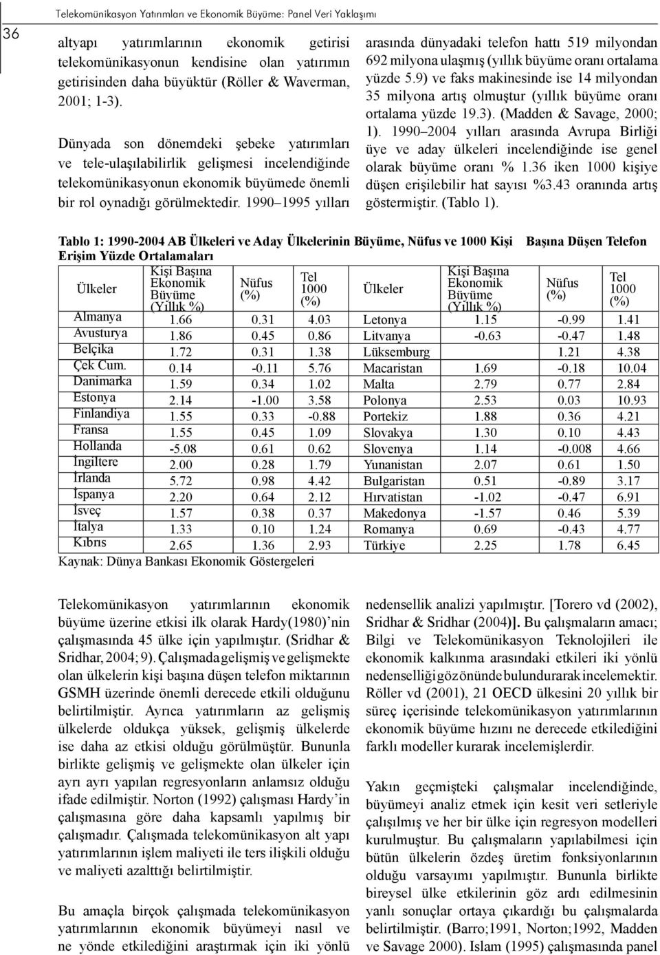 990 995 yılları arasında dünyadaki telefon hattı 59 milyondan 692 milyona ulaşmış (yıllık büyüme oranı ortalama yüzde 5.