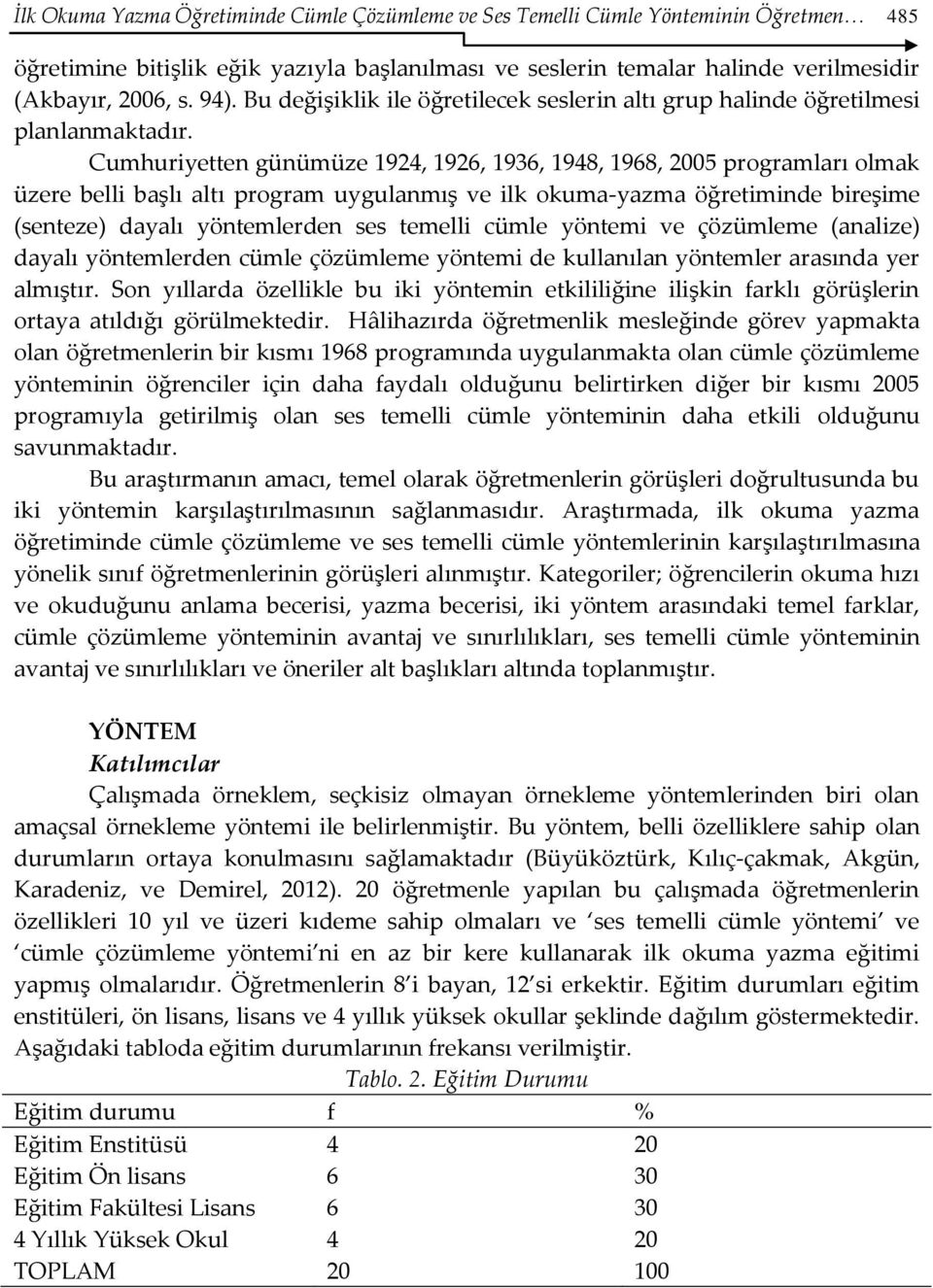 Cumhuriyetten günümüze 1924, 1926, 1936, 1948, 1968, 2005 programları olmak üzere belli başlı altı program uygulanmış ve ilk okuma-yazma öğretiminde bireşime (senteze) dayalı yöntemlerden ses temelli