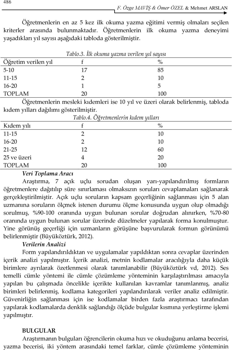 İlk okuma yazma verilen yıl sayısı Öğretim verilen yıl f % 5-10 17 85 11-15 2 10 16-20 1 5 TOPLAM 20 100 Öğretmenlerin mesleki kıdemleri ise 10 yıl ve üzeri olarak belirlenmiş, tabloda kıdem yılları