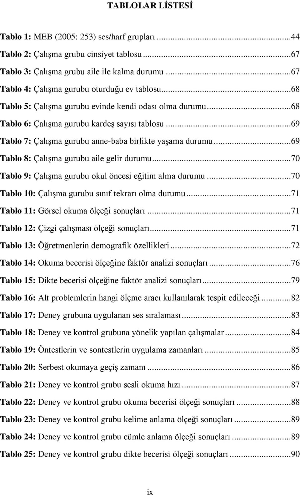 ..69 Tablo 7: Çalışma gurubu anne-baba birlikte yaşama durumu...69 Tablo 8: Çalışma gurubu aile gelir durumu...70 Tablo 9: Çalışma gurubu okul öncesi eğitim alma durumu.