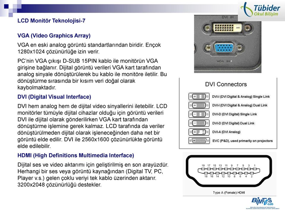 Bu dönüştürme sırasında bir kısım veri doğal olarak kaybolmaktadır. DVI (Digital Visual Interface) DVI hem analog hem de dijital video sinyallerini iletebilir.