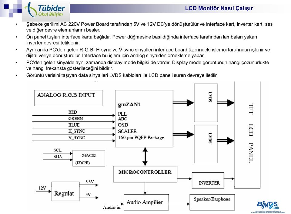 Aynı anda PC den gelen R-G-B, H-sync ve V-sync sinyalleri interface board üzerindeki işlemci tarafından işlenir ve dijital veriye dönüştürülür.